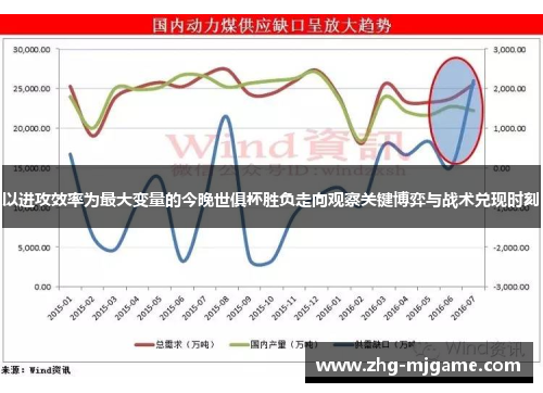 以进攻效率为最大变量的今晚世俱杯胜负走向观察关键博弈与战术兑现时刻 以进攻效率为最大变量的今晚世俱杯胜负走向观察关键博弈与战术兑现时刻