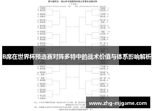 B席在世界杯预选赛对阵多特中的战术价值与体系影响解析