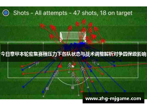 今日意甲本轮密集赛程压力下各队状态与战术调整解析对争四保级影响 今日意甲本轮密集赛程压力下各队状态与战术调整解析对争四保级影响