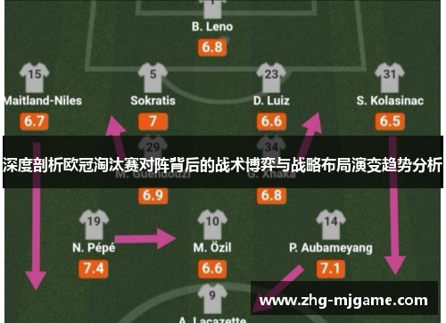 深度剖析欧冠淘汰赛对阵背后的战术博弈与战略布局演变趋势分析