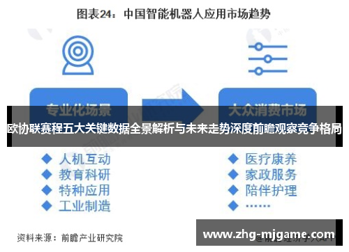 欧协联赛程五大关键数据全景解析与未来走势深度前瞻观察竞争格局 欧协联赛程五大关键数据全景解析与未来走势深度前瞻观察竞争格局