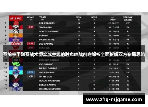 赛前意甲联赛战术博弈成主线的胜负暗战前瞻解析全面拆解双方布局思路 赛前意甲联赛战术博弈成主线的胜负暗战前瞻解析全面拆解双方布局思路