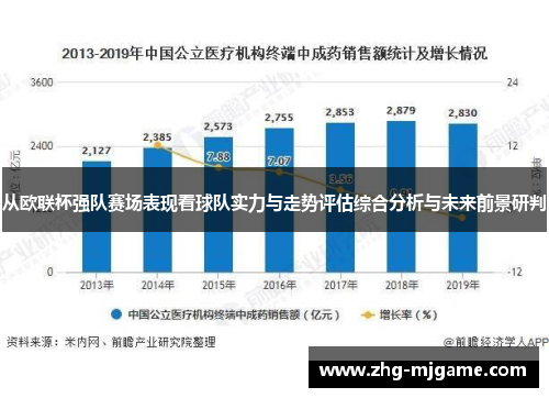 从欧联杯强队赛场表现看球队实力与走势评估综合分析与未来前景研判