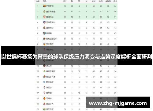 以世俱杯赛场为背景的球队保级压力演变与走势深度解析全面研判