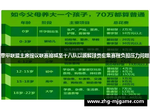 意甲联盟主席提议联赛缩减至十八队以缓解球员密集赛程负担压力问题