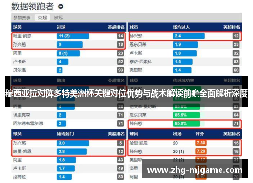 穆西亚拉对阵多特美洲杯关键对位优势与战术解读前瞻全面解析深度 穆西亚拉对阵多特美洲杯关键对位优势与战术解读前瞻全面解析深度