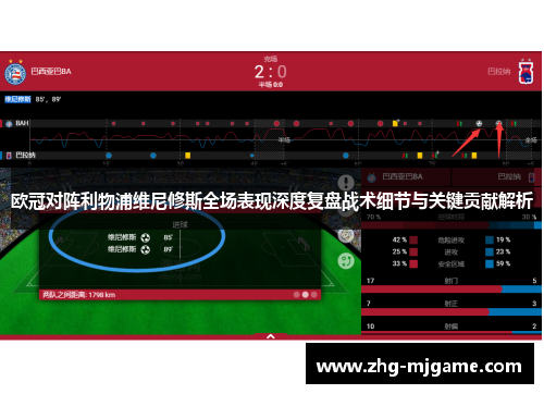 欧冠对阵利物浦维尼修斯全场表现深度复盘战术细节与关键贡献解析