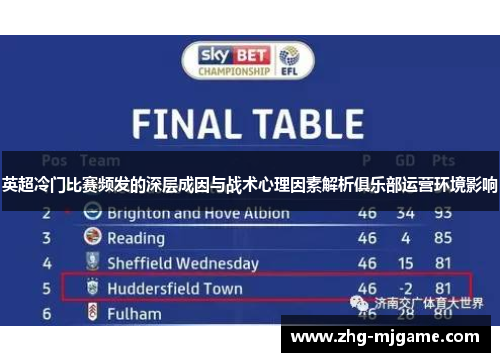 英超冷门比赛频发的深层成因与战术心理因素解析俱乐部运营环境影响 英超冷门比赛频发的深层成因与战术心理因素解析俱乐部运营环境影响